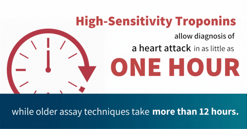 February is American Heart Month - Take a look at our Cardiac Tests
